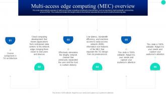 Multi Access Edge Computing MEC Overview Architecture And Functioning Of 5G