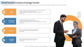 Multi Brand Business Strategy Trends
