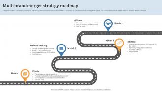 Multi Brand Merger Strategy Roadmap