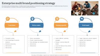 Multi Brand Strategy Powerpoint Ppt Template Bundles Impressive Professional