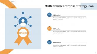 Multi Brand Strategy Powerpoint Ppt Template Bundles Informative Professional