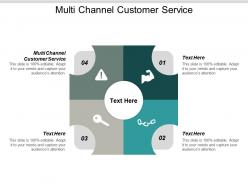 Multi channel customer service ppt powerpoint presentation infographic template gridlines cpb
