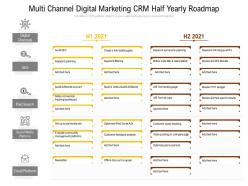 Multi Channel Digital Marketing CRM Half Yearly Roadmap