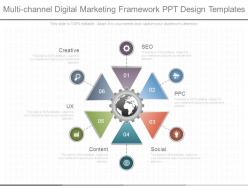 Multi channel digital marketing framework ppt design templates