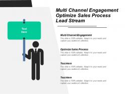 Multi channel engagement optimize sales process lead stream cpb