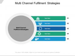 Multi channel fulfilment strategies ppt powerpoint presentation summary show cpb