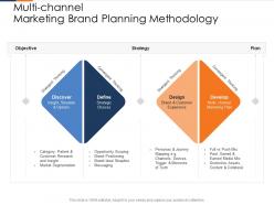 Multi Channel Marketing Brand Planning Methodology Fusion Marketing Experience Ppt Topics