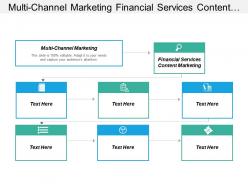 Multi channel marketing financial services content marketing programming assets cpb