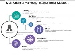 Multi channel marketing internet email mobile social media