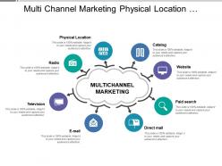 Multi Channel Marketing Physical Location Catalog Website Tv Radio