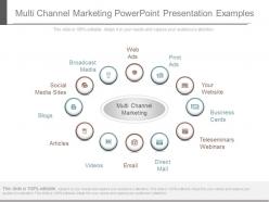 Multi Channel Marketing Powerpoint Presentation Examples