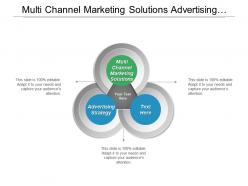 Multi channel marketing solutions advertising strategy marketing advertising cpb