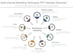 Multi channel marketing techniques ppt samples download