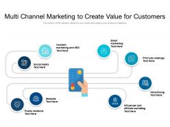 Multi Channel Marketing To Create Value For Customers