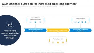 Multi Channel Outreach For Increased Sales Engagement Improve Sales Pipeline SA SS
