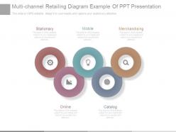 Multi channel retailing diagram example of ppt presentation
