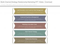 Multi Channel Strategy Relationship Marketing Ppt Slides Download