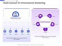 Multi channel vs omnichannel marketing distribution management system ppt microsoft