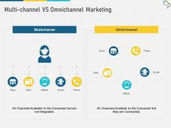 Multi channel vs omnichannel marketing multi channel marketing ppt pictures