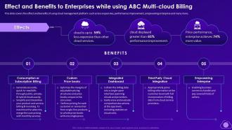 Multi Cloud Complexity Effect And Benefits To Enterprises While Using Abc Multi Cloud Billing Mitigating