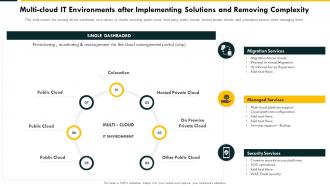 Multi Cloud It Environments After Implementing Cloud Complexity Challenges And Solution