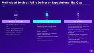 Multi Cloud Services Fail To Deliver On Expectations The Gap Mitigating Multi Cloud Complexity