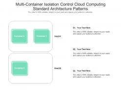Multi container isolation control cloud computing standard architecture patterns ppt presentation diagram