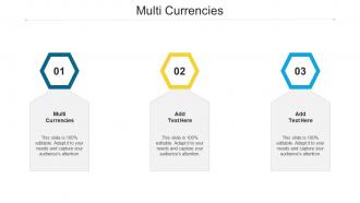 Multi Currencies Ppt PowerPoint Presentation Model Vector Cpb