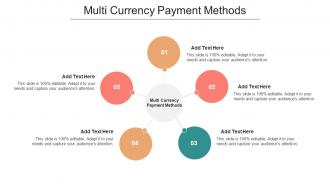 Multi Currency Payment Methods In Powerpoint And Google Slides Cpb