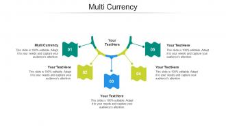Multi currency ppt powerpoint presentation slides grid cpb