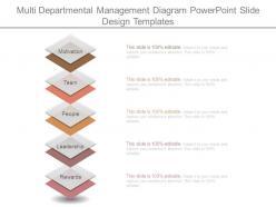 Multi departmental management diagram powerpoint slide design templates