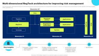 Multi Dimensional Regtech Architecture For Improving Risk Management