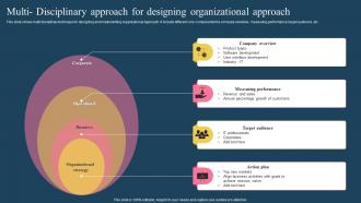 Multi Disciplinary Approach For Designing Organizational Approach