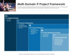 Multi domain it project framework