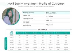 Multi equity investment profile of customer