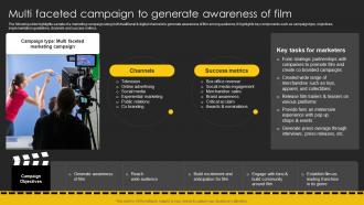 Multi Faceted Campaign To Generate Awareness Movie Marketing Plan To Create Awareness Strategy SS V