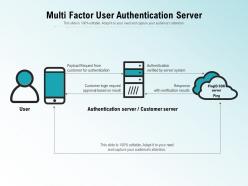 Multi factor user authentication server