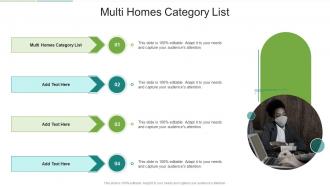 Multi Homes Category List In Powerpoint And Google Slides Cpb