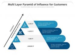 Multi layer pyramid of influence for customers