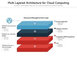 Multi layered architecture for cloud computing