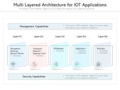 Multi layered architecture for iot applications