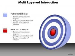 Multi layered interaction with layers on circle powerpoint diagram templates graphics 712
