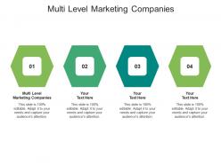 Multi level marketing companies ppt powerpoint presentation styles samples cpb