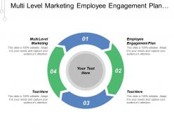 Multi Level Marketing Employee Engagement Plan Business Structure