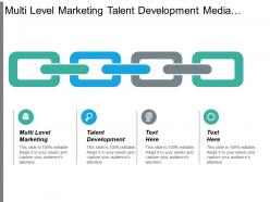Multi level marketing talent development media competitive analysis cpb