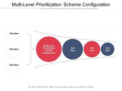 Multi level prioritization scheme configuration ppt powerpoint presentation styles rules cpb