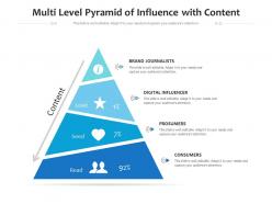 Multi level pyramid of influence with content