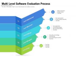 Multi level software evaluation process
