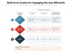 Multi level system for engaging the user efficiently