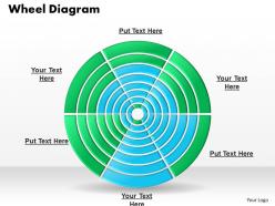 Multi level wheel diagram powerpoint template slide
